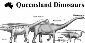 Queensland dinosaurs 400px